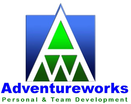 AdventureWorks 